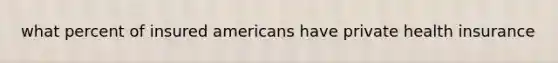 what percent of insured americans have private health insurance