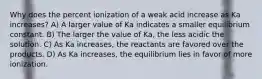 Why does the percent ionization of a weak acid increase as Ka increases? A) A larger value of Ka indicates a smaller equilibrium constant. B) The larger the value of Ka, the less acidic the solution. C) As Ka increases, the reactants are favored over the products. D) As Ka increases, the equilibrium lies in favor of more ionization.