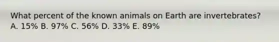 What percent of the known animals on Earth are invertebrates? A. 15% B. 97% C. 56% D. 33% E. 89%