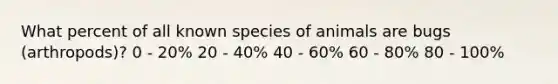 What percent of all known species of animals are bugs (arthropods)? 0 - 20% 20 - 40% 40 - 60% 60 - 80% 80 - 100%