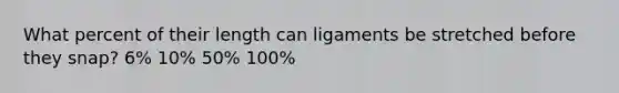 What percent of their length can ligaments be stretched before they snap? 6% 10% 50% 100%