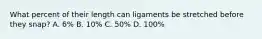 What percent of their length can ligaments be stretched before they snap? A. 6% B. 10% C. 50% D. 100%