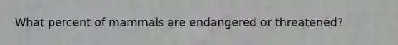 What percent of mammals are endangered or threatened?