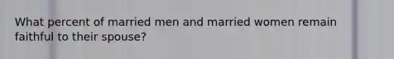 What percent of married men and married women remain faithful to their spouse?