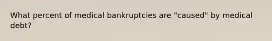 What percent of medical bankruptcies are "caused" by medical debt?