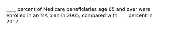 ____ percent of Medicare beneficiaries age 65 and over were enrolled in an MA plan in 2005, compared with ____percent in 2017