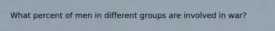 What percent of men in different groups are involved in war?