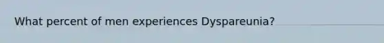 What percent of men experiences Dyspareunia?