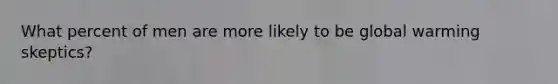 What percent of men are more likely to be global warming skeptics?