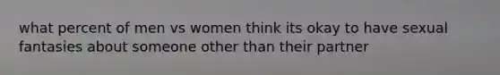 what percent of men vs women think its okay to have sexual fantasies about someone other than their partner