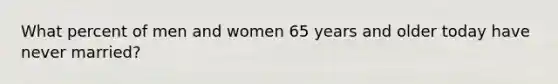 What percent of men and women 65 years and older today have never married?