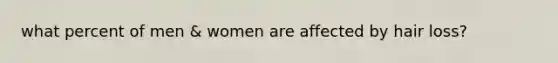 what percent of men & women are affected by hair loss?