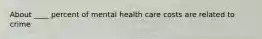 About ____ percent of mental health care costs are related to crime