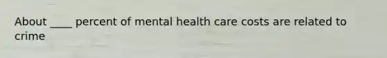 About ____ percent of mental health care costs are related to crime