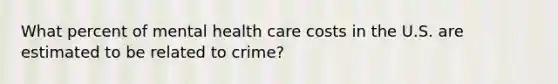 What percent of mental health care costs in the U.S. are estimated to be related to crime?