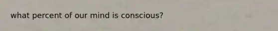 what percent of our mind is conscious?