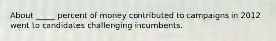 About _____ percent of money contributed to campaigns in 2012 went to candidates challenging incumbents.​