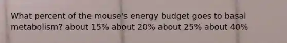 What percent of the mouse's energy budget goes to basal metabolism? about 15% about 20% about 25% about 40%