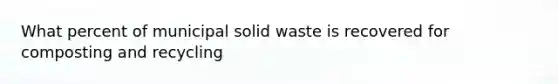 What percent of municipal solid waste is recovered for composting and recycling