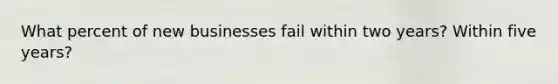 What percent of new businesses fail within two years? Within five years?