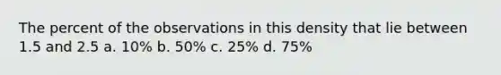 The percent of the observations in this density that lie between 1.5 and 2.5 a. 10% b. 50% c. 25% d. 75%