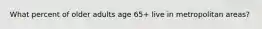 What percent of older adults age 65+ live in metropolitan areas?