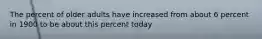 The percent of older adults have increased from about 6 percent in 1900 to be about this percent today