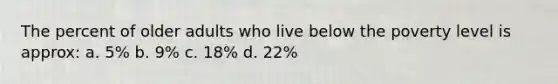 The percent of older adults who live below the poverty level is approx: a. 5% b. 9% c. 18% d. 22%