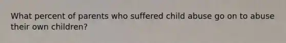 What percent of parents who suffered child abuse go on to abuse their own children?