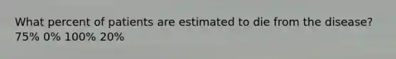 What percent of patients are estimated to die from the disease? 75% 0% 100% 20%