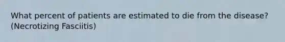 What percent of patients are estimated to die from the disease? (Necrotizing Fasciitis)