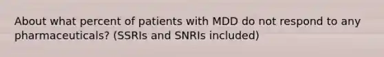 About what percent of patients with MDD do not respond to any pharmaceuticals? (SSRIs and SNRIs included)