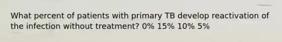 What percent of patients with primary TB develop reactivation of the infection without treatment? 0% 15% 10% 5%