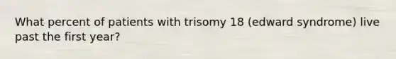 What percent of patients with trisomy 18 (edward syndrome) live past the first year?