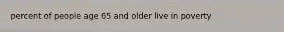 percent of people age 65 and older live in poverty