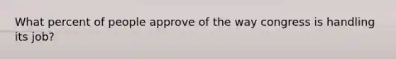 What percent of people approve of the way congress is handling its job?