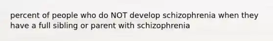 percent of people who do NOT develop schizophrenia when they have a full sibling or parent with schizophrenia