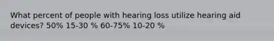 What percent of people with hearing loss utilize hearing aid devices? 50% 15-30 % 60-75% 10-20 %