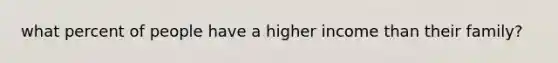 what percent of people have a higher income than their family?