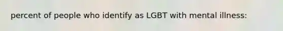 percent of people who identify as LGBT with mental illness: