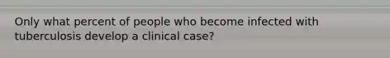 Only what percent of people who become infected with tuberculosis develop a clinical case?