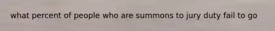 what percent of people who are summons to jury duty fail to go