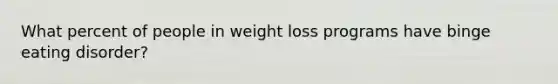 What percent of people in weight loss programs have binge eating disorder?