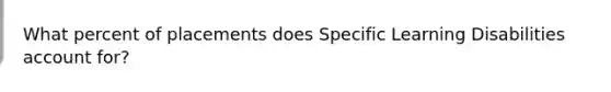 What percent of placements does Specific Learning Disabilities account for?