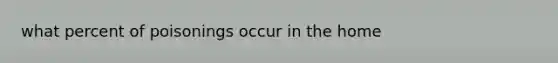 what percent of poisonings occur in the home