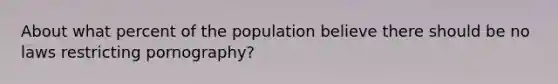 About what percent of the population believe there should be no laws restricting pornography?