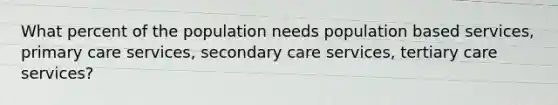 What percent of the population needs population based services, primary care services, secondary care services, tertiary care services?