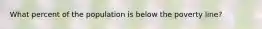 What percent of the population is below the poverty line?