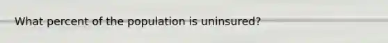 What percent of the population is uninsured?