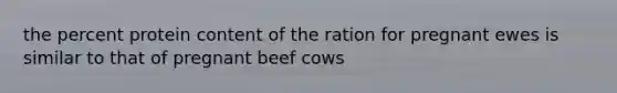 the percent protein content of the ration for pregnant ewes is similar to that of pregnant beef cows